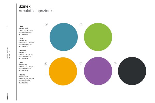 iDENTITY-Arculati-utmutato7